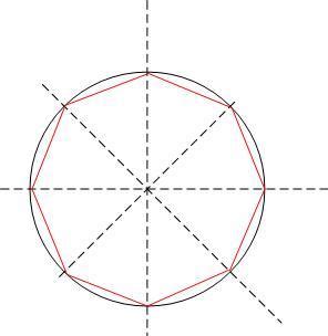 如何畫八角形|3种方法来得到一个正八边形